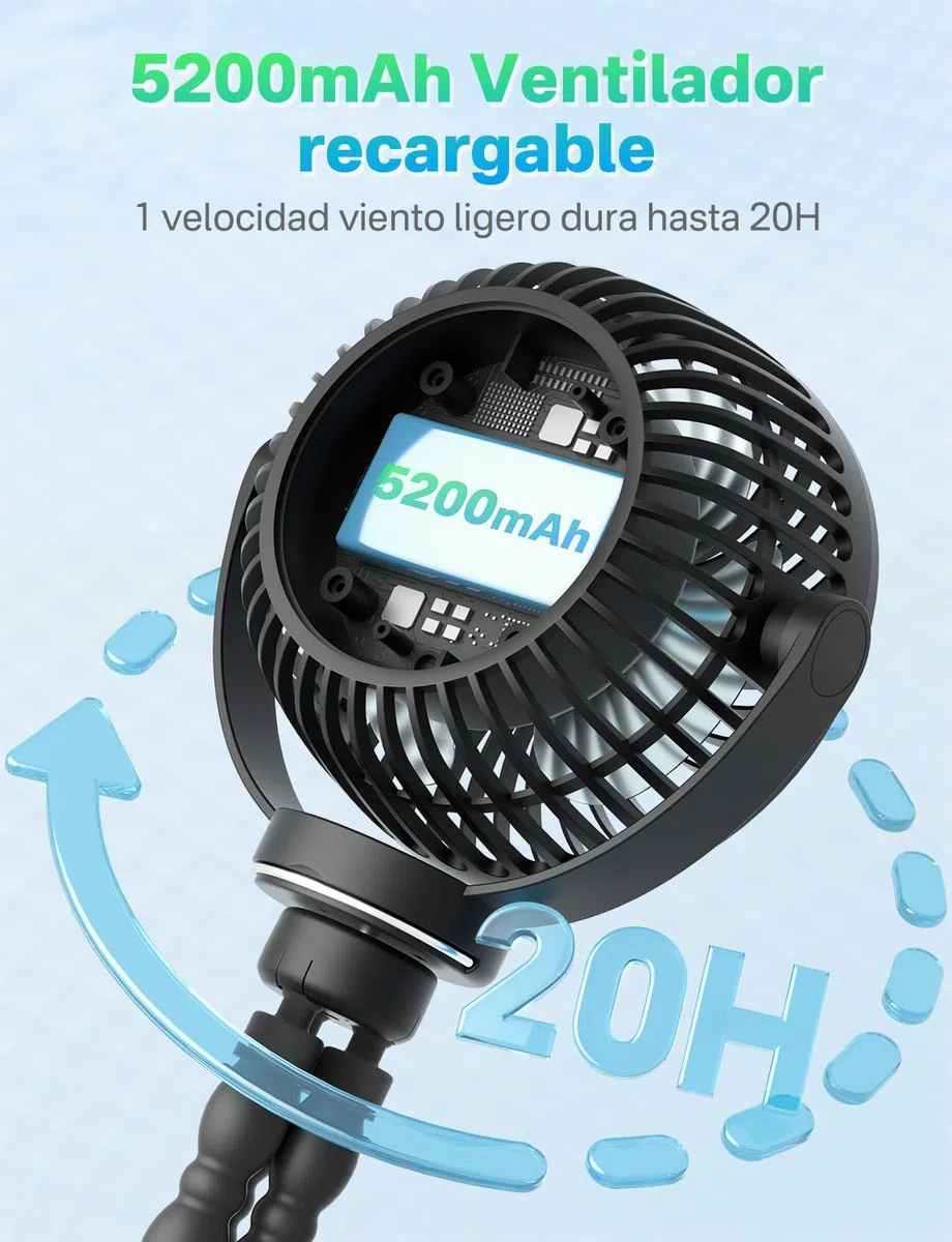 Ventilador Portátil de 5200mAh para Bebé en Cochecito, Soporte de Silicona Desmontable Ideal para Paseos y Viajes, 3 Velocidades + Luz Nocturna, Carga USB-C, Perfecto para Interior y Exterior