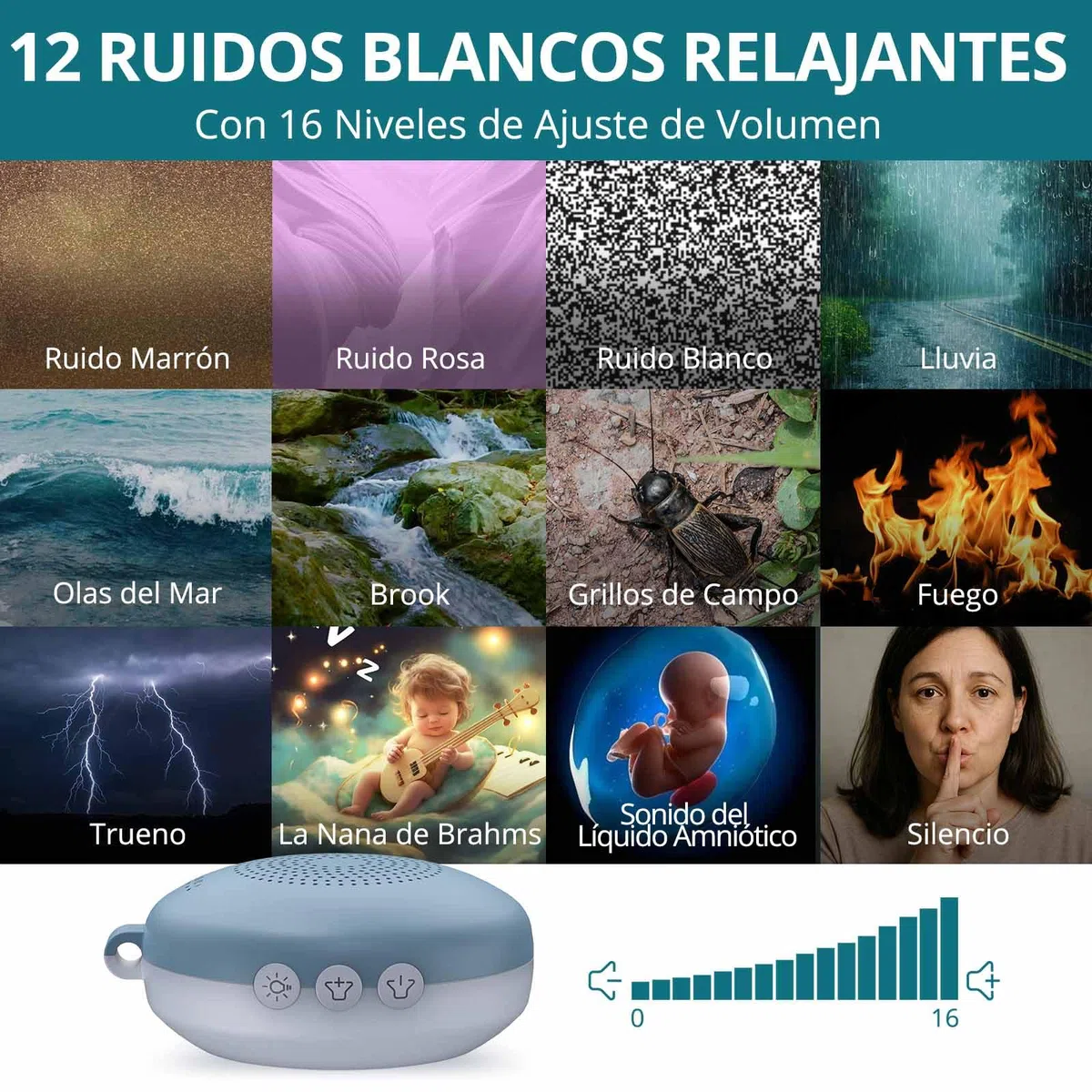 Máquina de Ruido Blanco para Dormir Bebé, Máquina de Sonido Portátil con 12 Sonidos Relajantes, Luz Nocturna de 6 Velocidades, Función de Memoria y 3 Temporizadores para Bebés, Adultos-Azul