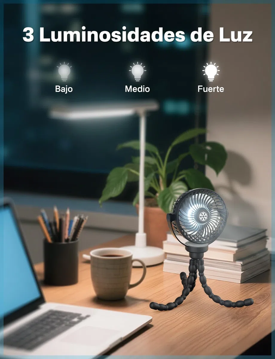Ventilador Portátil de 5200mAh para Bebé en Cochecito, Soporte de Silicona Desmontable Ideal para Paseos y Viajes, 3 Velocidades + Luz Nocturna, Carga USB-C, Perfecto para Interior y Exterior