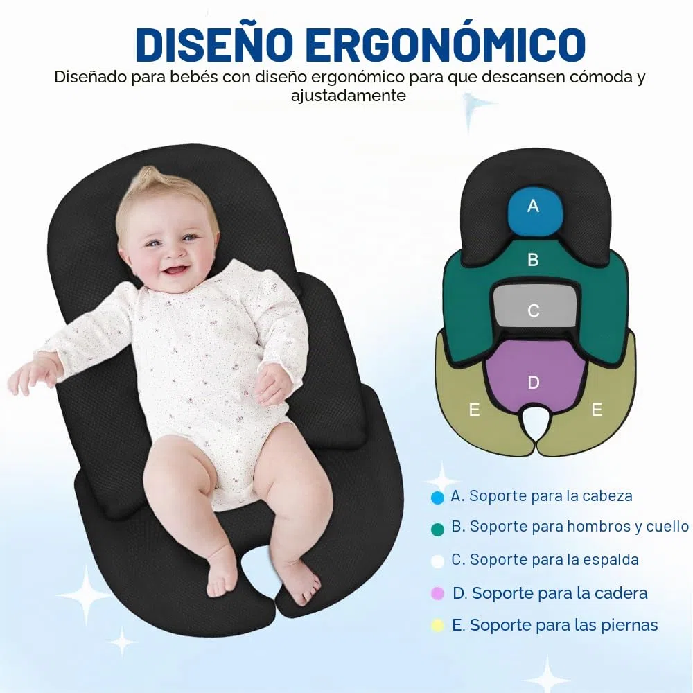 Reductor de Asiento para Bebé Recién Nacido, Genérico Cojín para Asiento de Coche de Bebé, Inserto para Asiento de Coche para bebé, Transpirable y Cómodo, Negro
