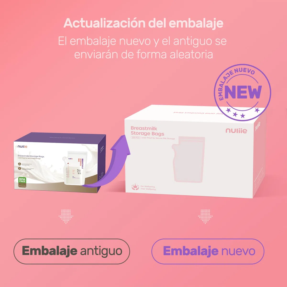 Nuliie 120 Uds Bolsas Almacenamiento de Leche Pre-esterilizadas, 250ml Bolsa Para Leche Materna con Boquilla Dispensadora, Libre de BPA, Bolsa Auto-Portante, Ahorro de Espacio