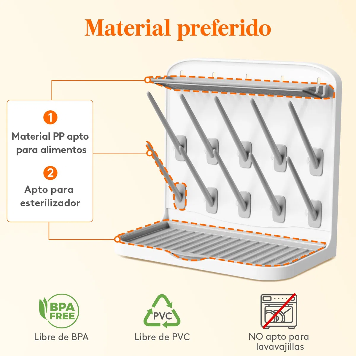Lifewit Escurridor Grande para Biberones, Escurridor Vertical con 10 Ganchos y Caja ExtraíBle para Tetinas, Apto para Pajitas a PresióN y Accesorios para Sacaleches