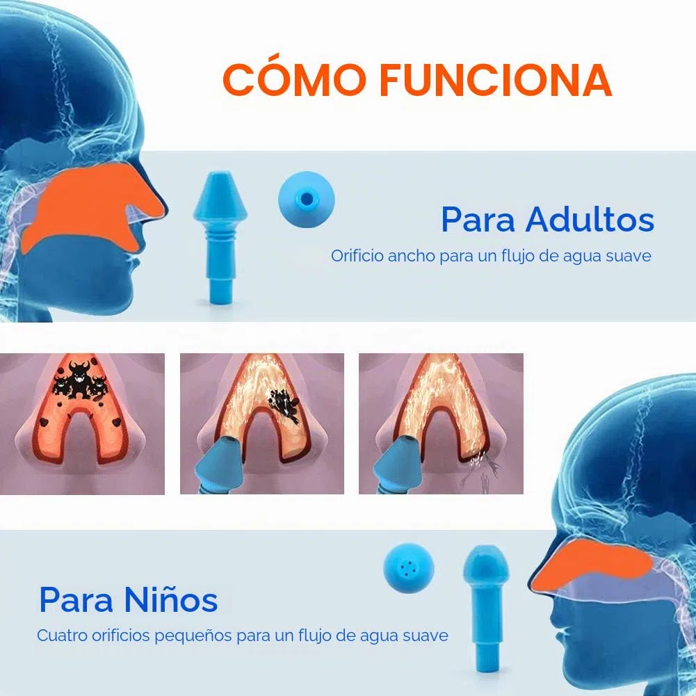 WATERPULSE Neti Pot Sinus Sinusal,300 ml con 60 paquetes de sal,dispositivo de riego nasal,sistema de riego nasal y termómetro adhesivo para adultos y niños,sin BPA