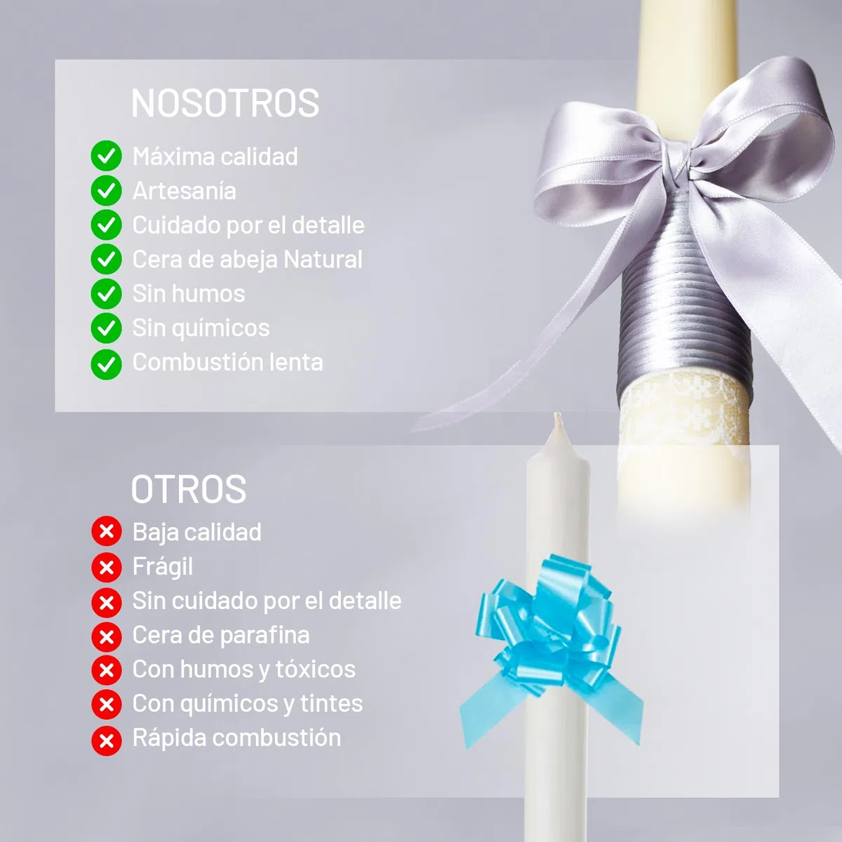 Vela Bautizo Artesanal - Cirio de Cera de Abeja Natural - Litúrgica Color Marfil - Para Niño Con Lazo Gris Falda
