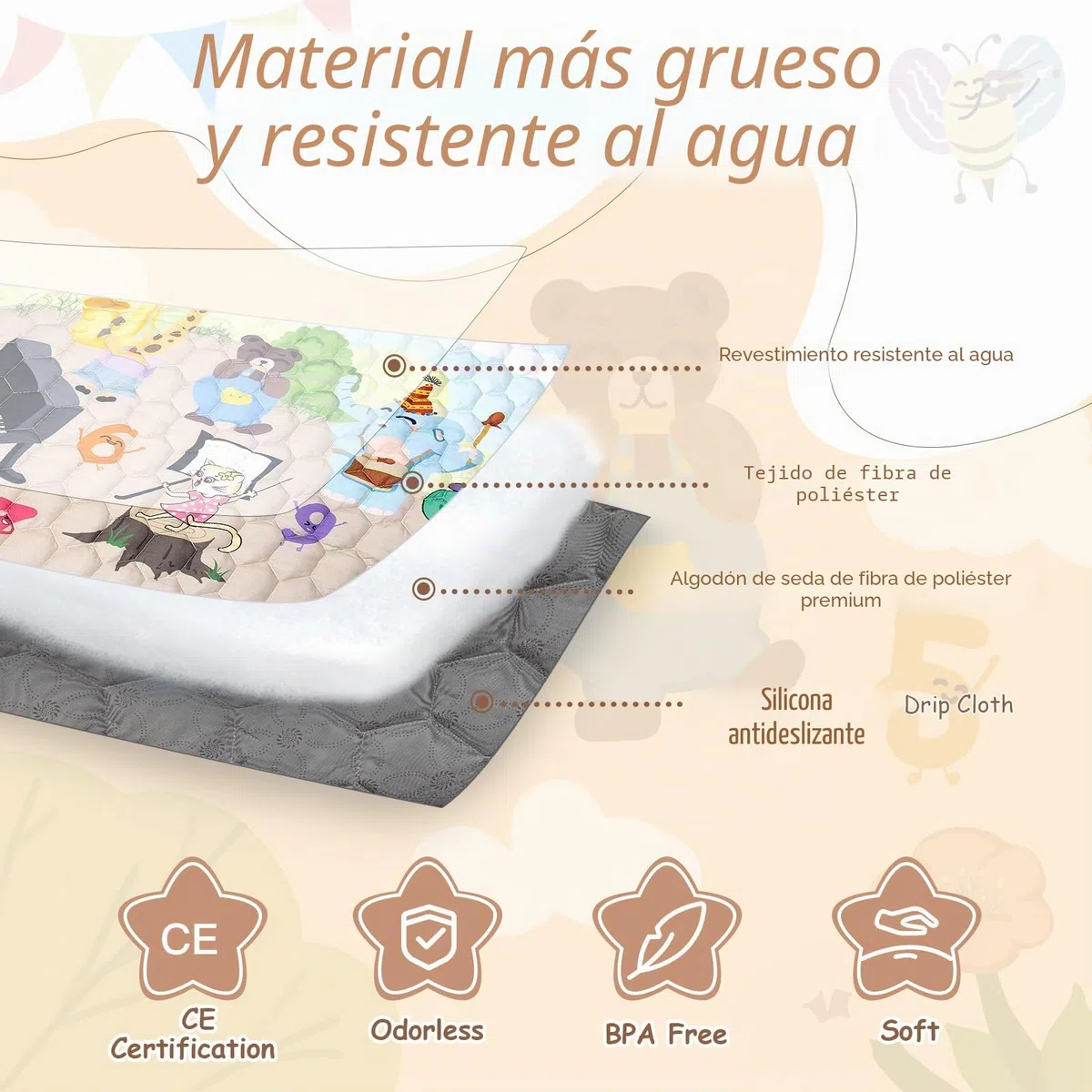 Alfombra Bebe Acolchada Plegable - Impermeable 127x127cm Tapete de Actividades, Colchoneta Suelo Niños Jugar en Casa, Antideslizante Manta Juegos para Niños y Niñas (Animales & Numeros)