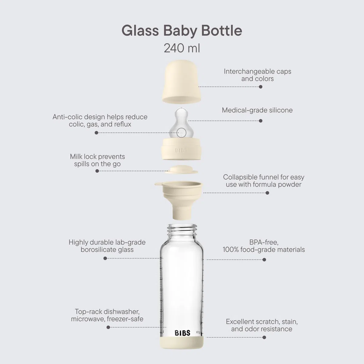 BIBS Baby Glass Bottle. Anticólicos. Tetina redonda de Silicona. Favorece la lactancia natural, 240ml, Complete Set - Blush