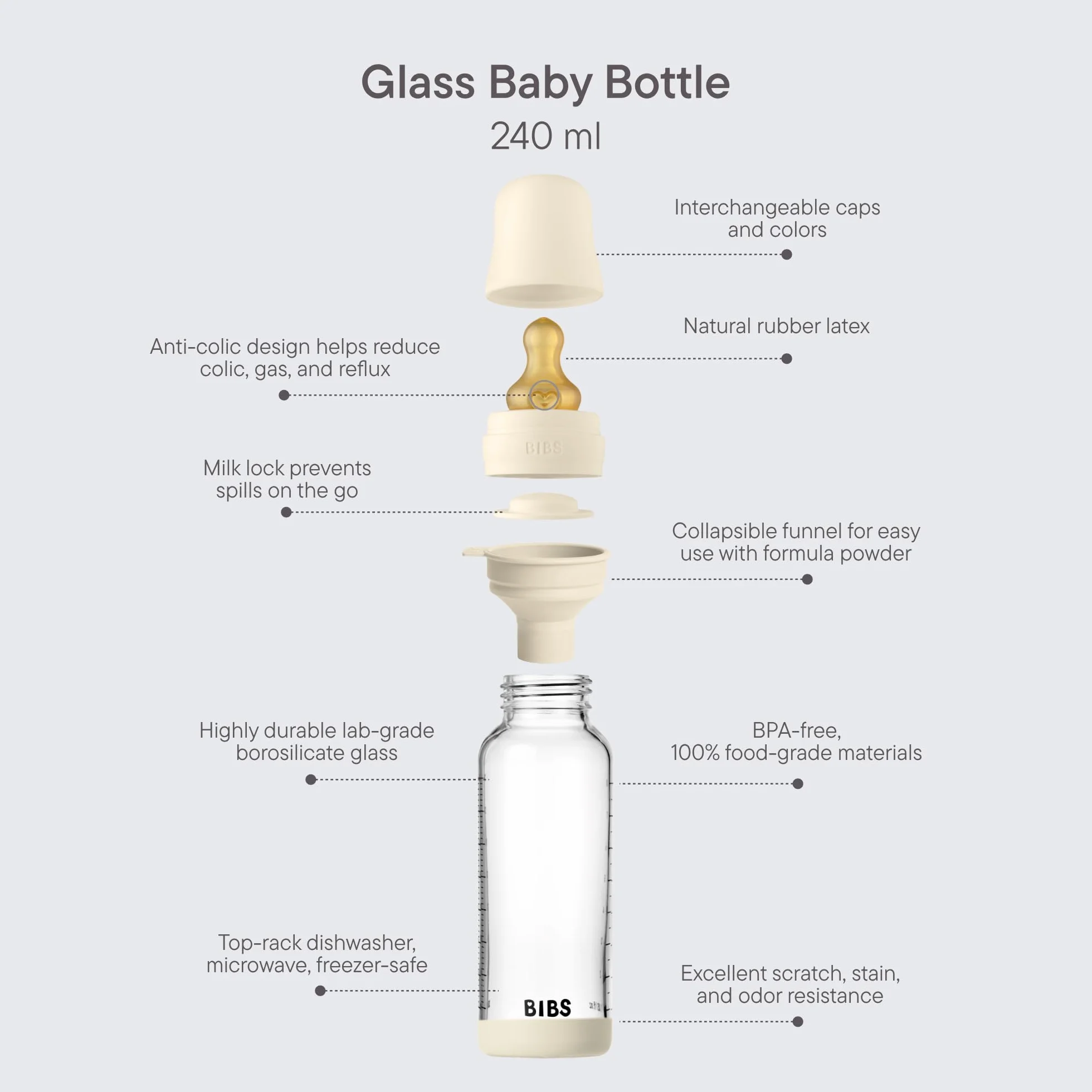 BIBS Baby Glass Bottle. Anticólicos. Tetina redonda de látex de caucho natural. Favorece la lactancia natural, 240ml, Complete Set - Ivory
