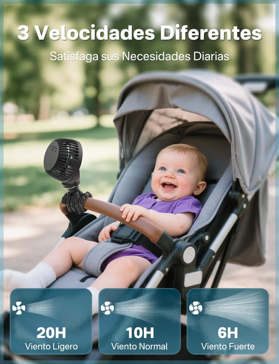 Ventilador Portátil de 5200mAh para Bebé en Cochecito, Soporte de Silicona Desmontable Ideal para Paseos y Viajes, 3 Velocidades + Luz Nocturna, Carga USB-C, Perfecto para Interior y Exterior