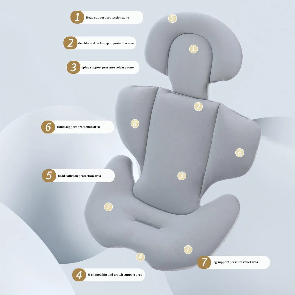 Cojín para asiento de coche para bebé, soporte para la cabeza del asiento de coche para recién nacidos | Cojín extra para asiento de coche,Soporte para cabeza y cuerpo de asiento de coche, almoh