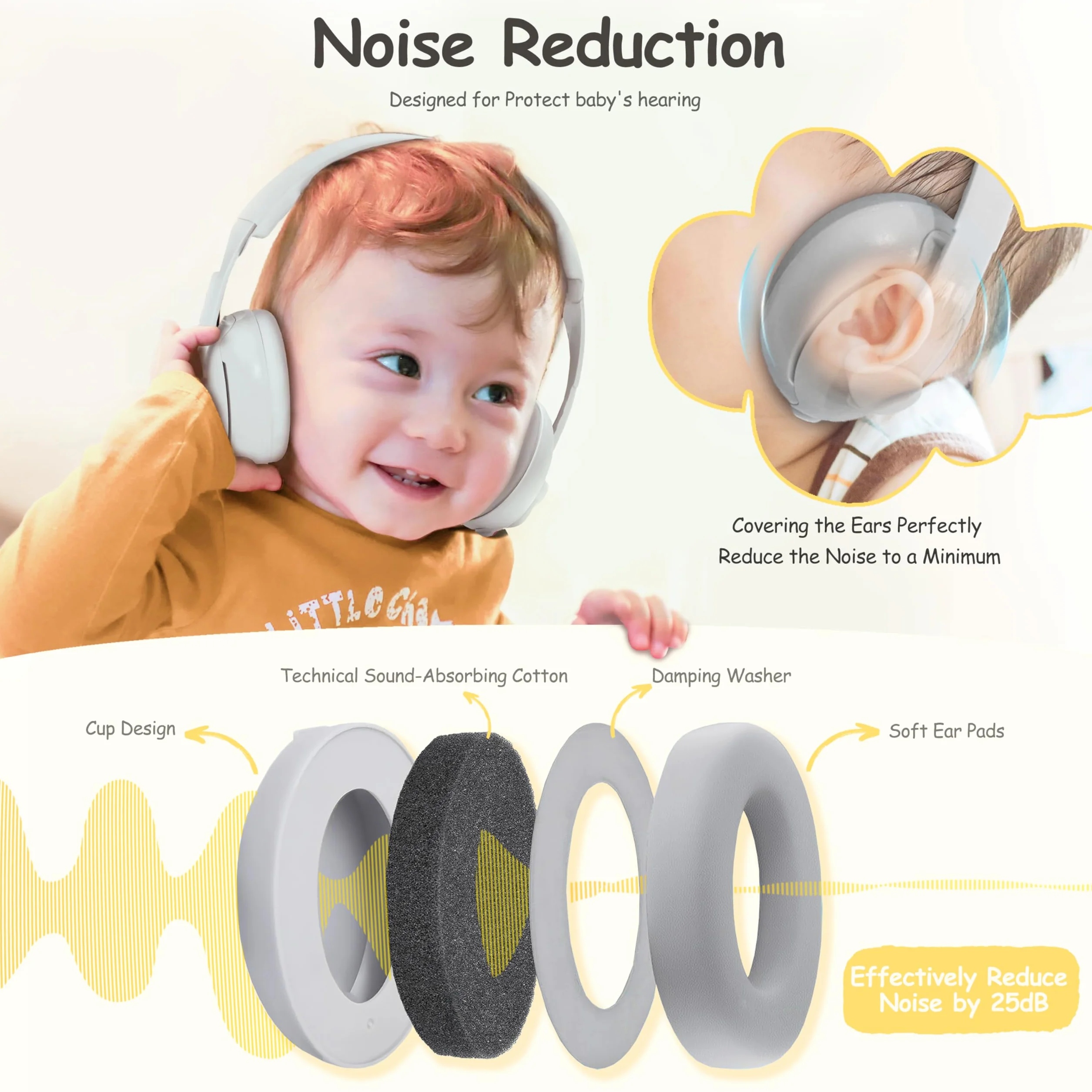 auvstar 2in1 orejeras para bebés,Cascos Antiruido para Bebe,Protección Auditiva Bebé Auriculares,Protectores Auditivos Recién Nacido,Orejeras Reductoras de Ruido Niños,Mejora sueño sobre marcha
