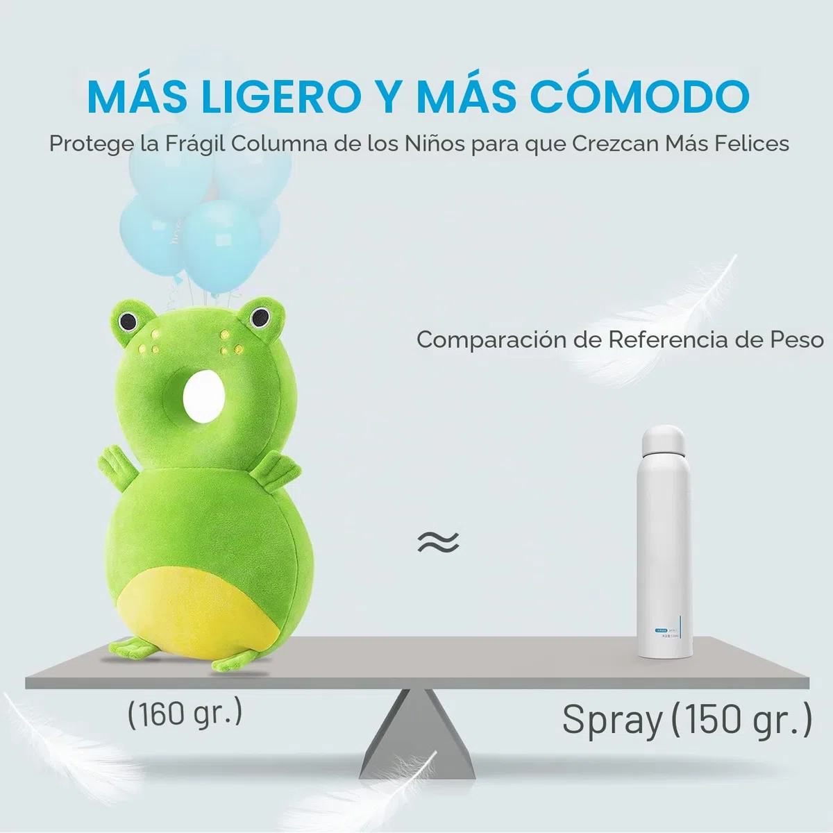 Almohada Protección para la Cabeza del Bebe, Protector de Cabeza de Bebé Ajustables, Suave Anti-Caídas Soporte para la Cabeza del Bebé, para Edad 4-24 Meses Bebé, Rana