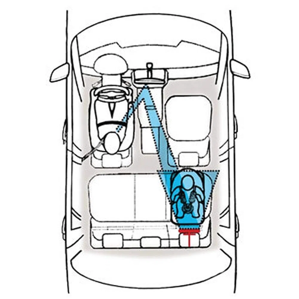 S SUMEX Espejo Retrovisor 3 en 1 para Vigilar al Bebé en el Coche, Ajustable 360º, Apto para los Asientos y el Parabrisas la Vision del Bebe es Amplia y Clara